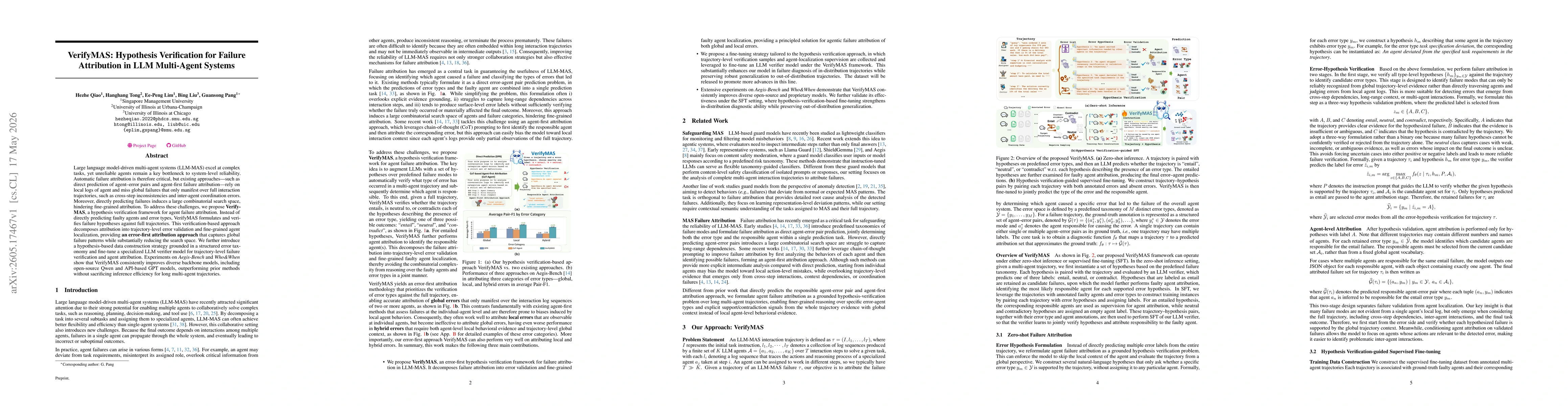 Thumbnail for VerifyMAS: Hypothesis Verification for Failure Attribution in LLM Multi-Agent Systems