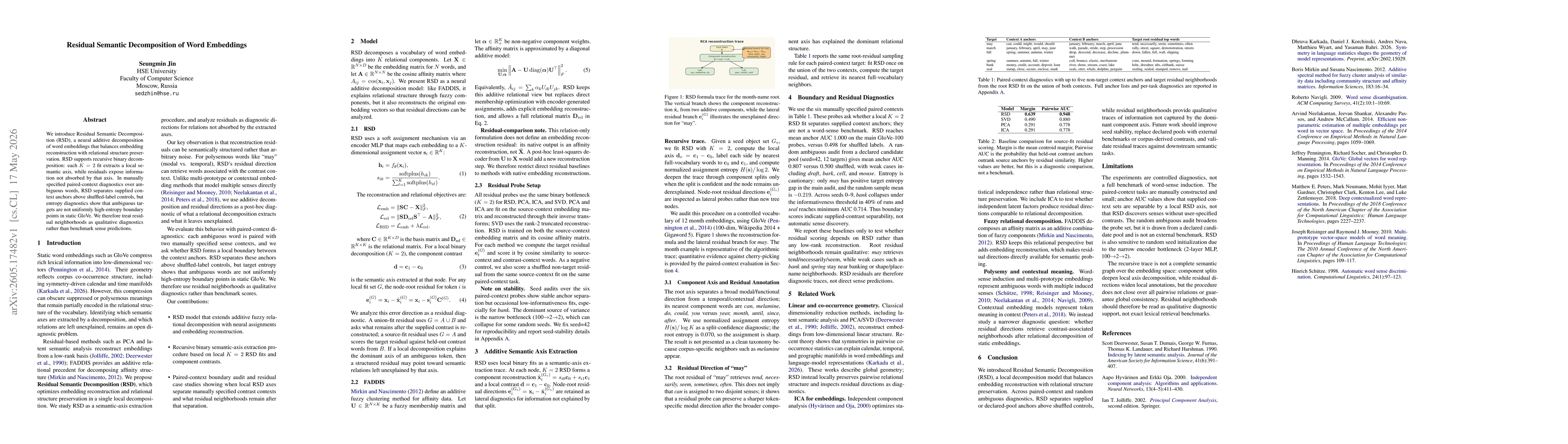 Thumbnail for Residual Semantic Decomposition of Word Embeddings