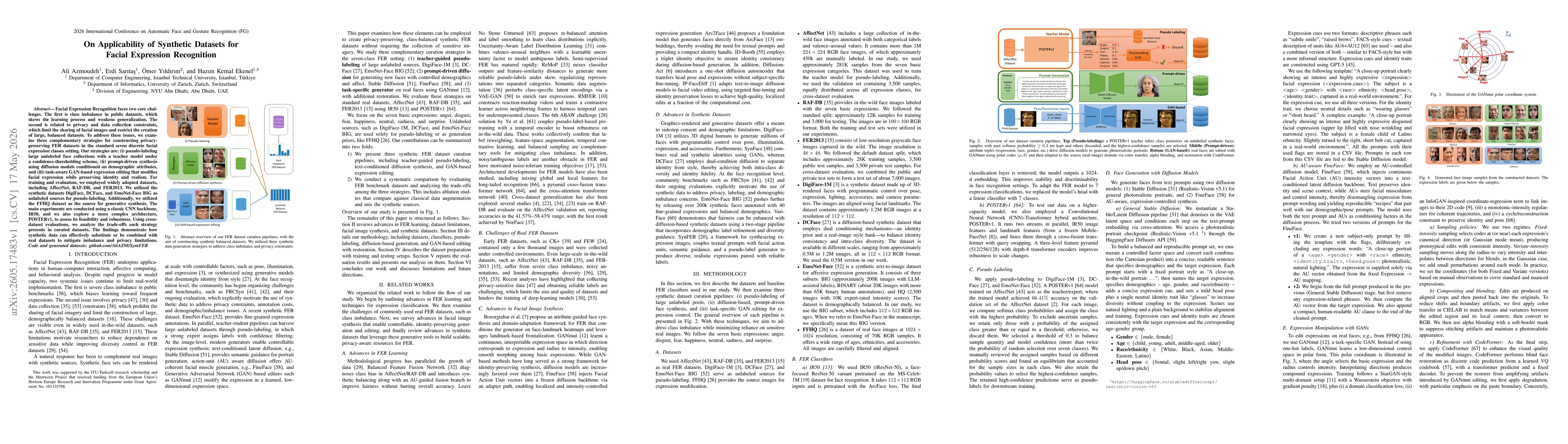 Thumbnail for On Applicability of Synthetic Datasets for Facial Expression Recognition