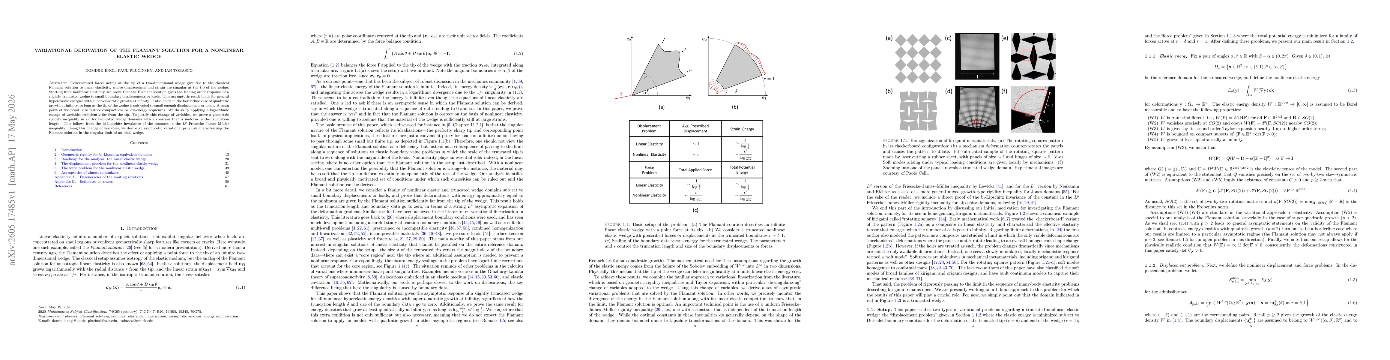 Thumbnail for Variational derivation of the Flamant solution for a nonlinear elastic wedge