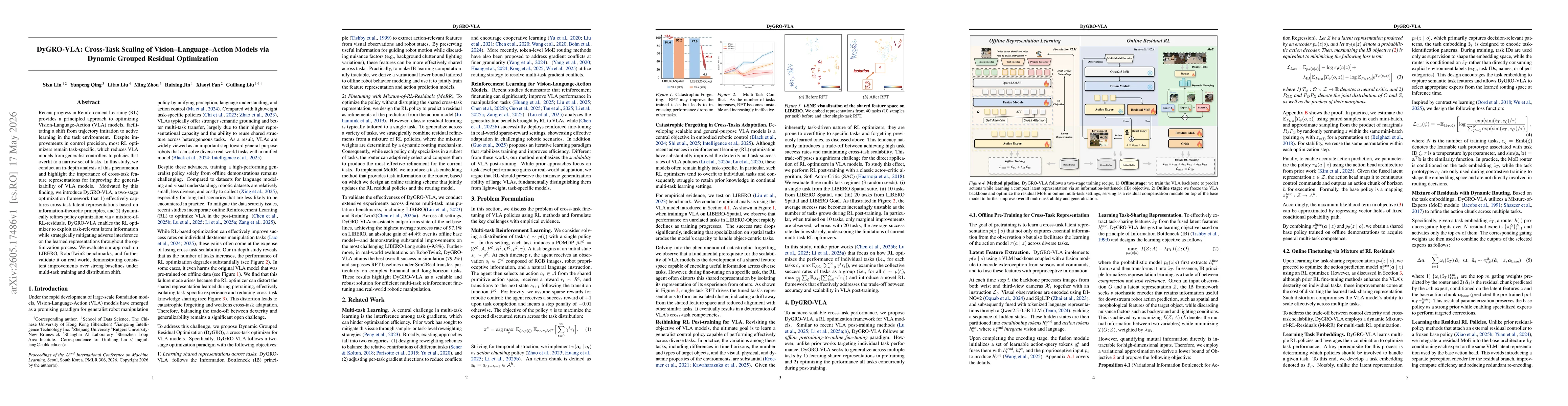 Thumbnail for DyGRO-VLA: Cross-Task Scaling of Vision-Language-Action Models via Dynamic Grouped Residual Optimization