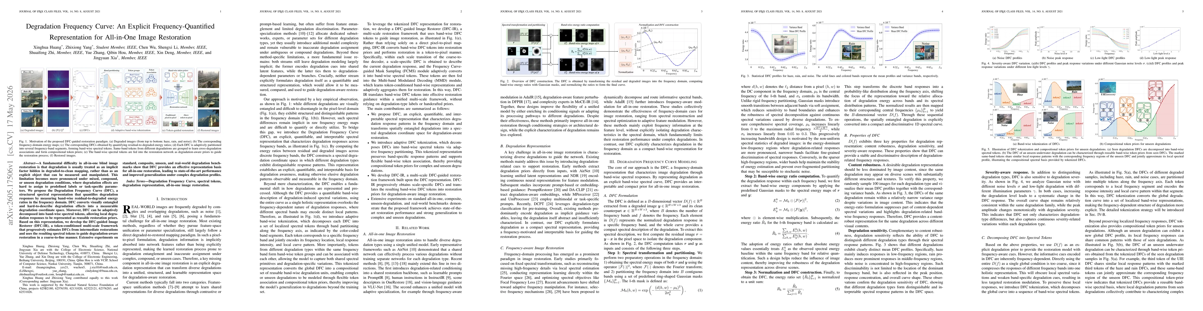 Thumbnail for Degradation Frequency Curve: An Explicit Frequency-Quantified Representation for All-in-One Image Restoration