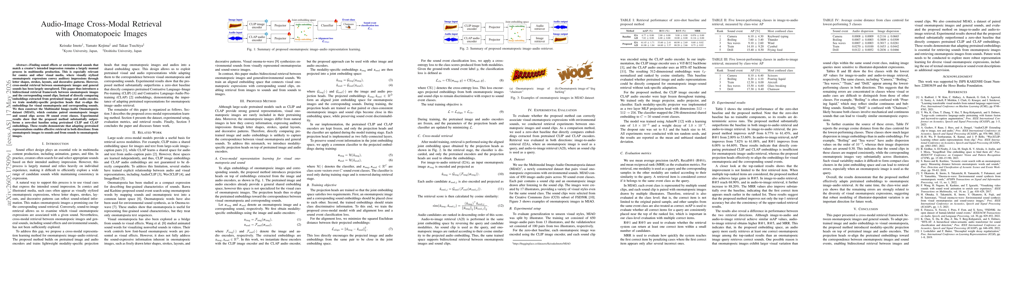 Thumbnail for Audio-Image Cross-Modal Retrieval with Onomatopoeic Images