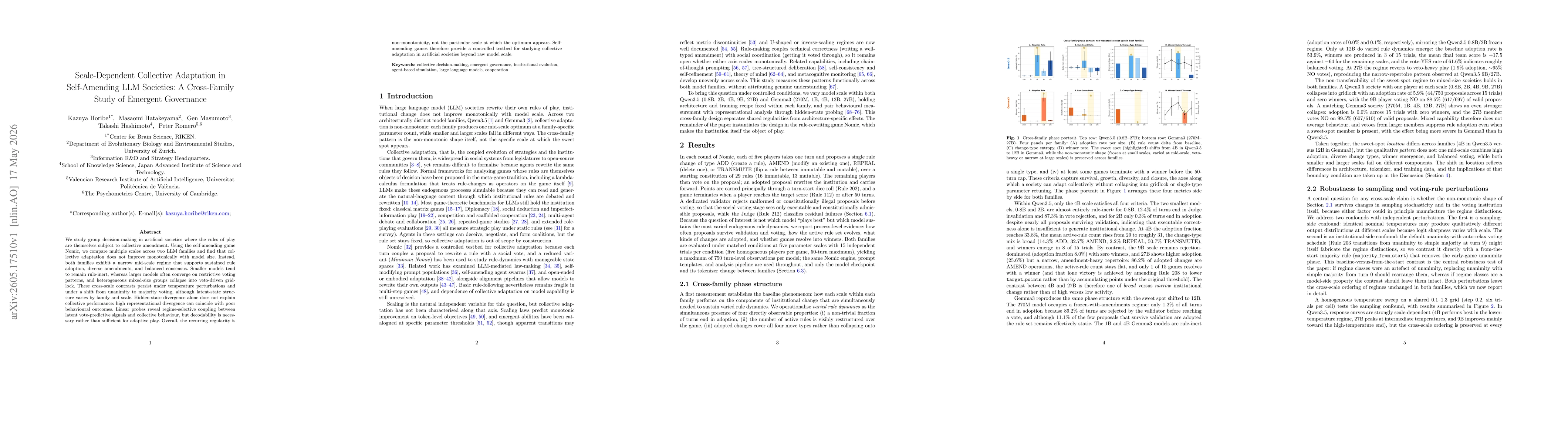 Thumbnail for Scale-Dependent Collective Adaptation in Self-Amending LLM Societies: A Cross-Family Study of Emergent Governance