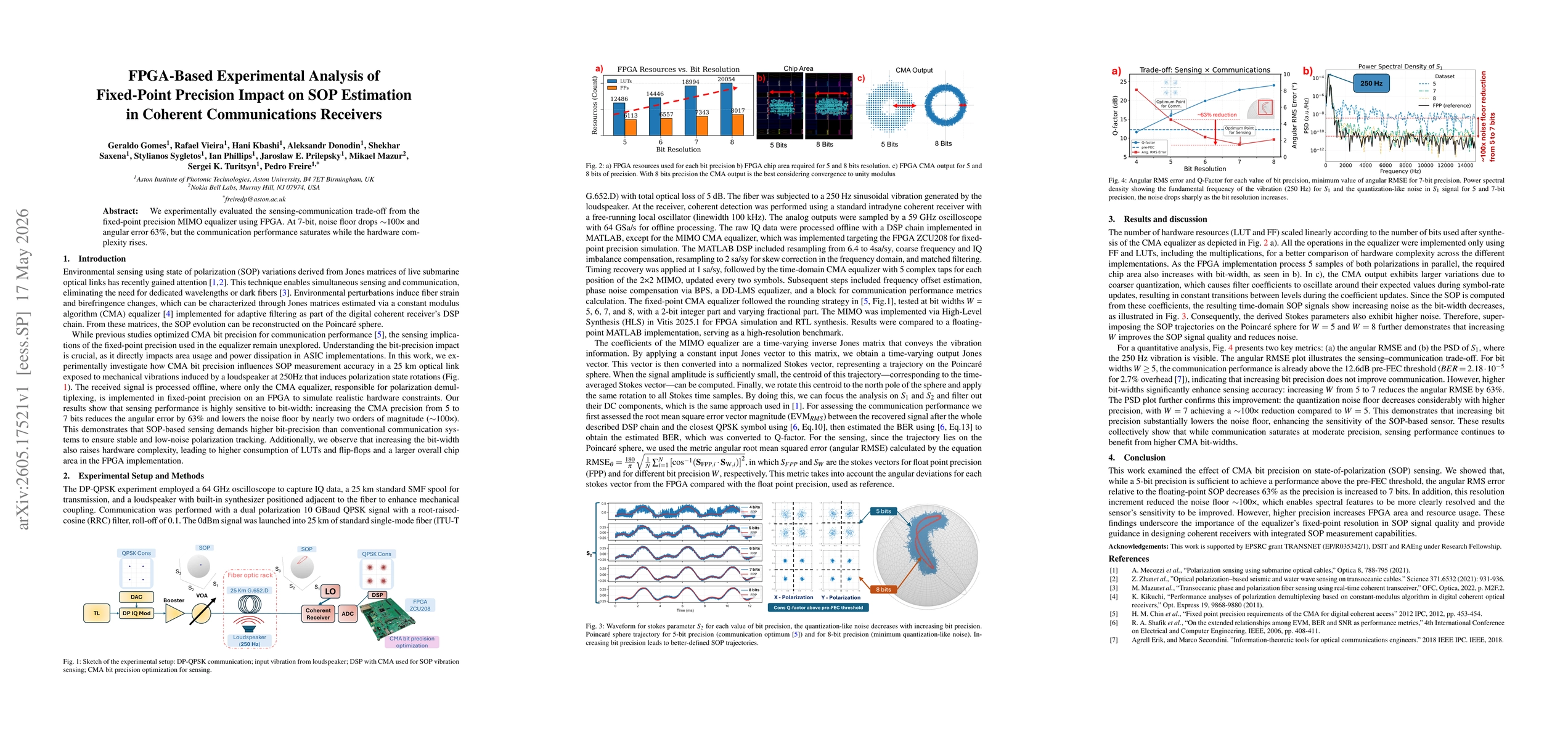 Thumbnail for FPGA-Based Experimental Analysis of Fixed-Point Precision Impact on SOP Estimation in Coherent Communications Receivers