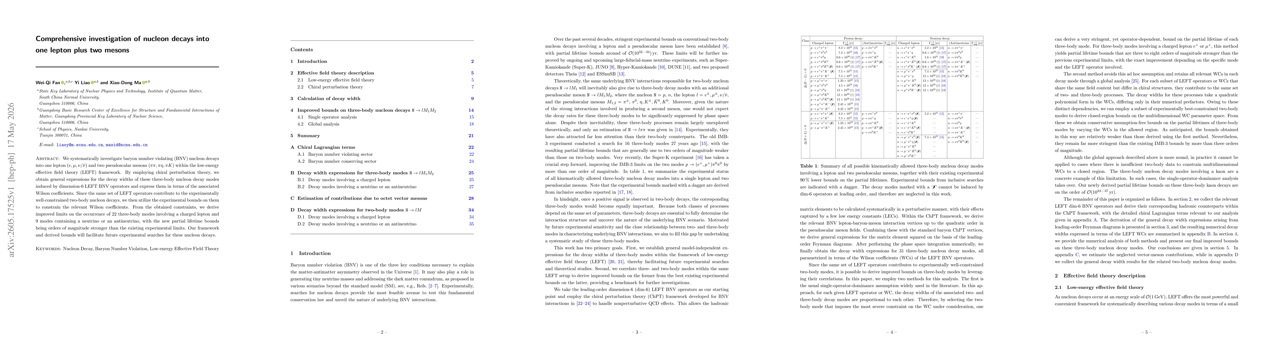 Thumbnail for Comprehensive investigation of nucleon decays into one lepton plus two mesons