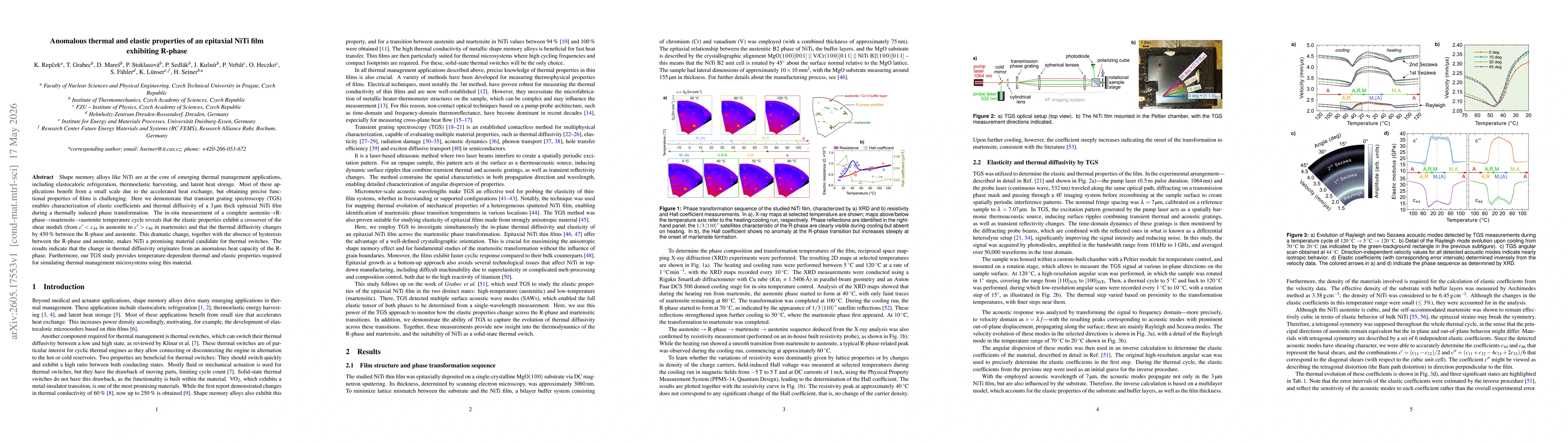 Thumbnail for Anomalous thermal and elastic properties of an epitaxial NiTi film exhibiting R-phase