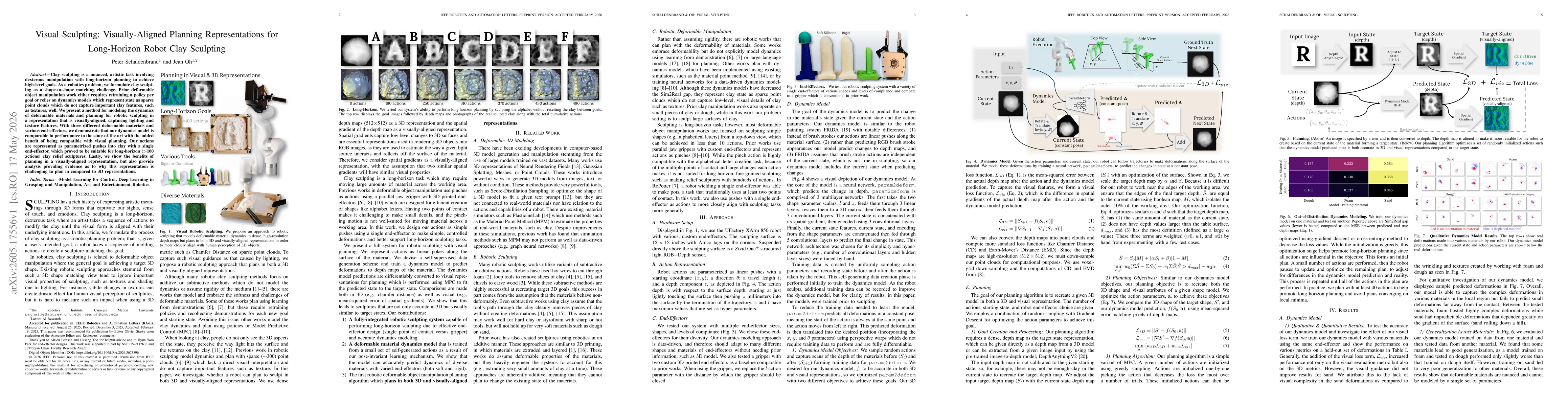 Thumbnail for Visual Sculpting: Visually-Aligned Planning Representations for Long-Horizon Robot Clay Sculpting