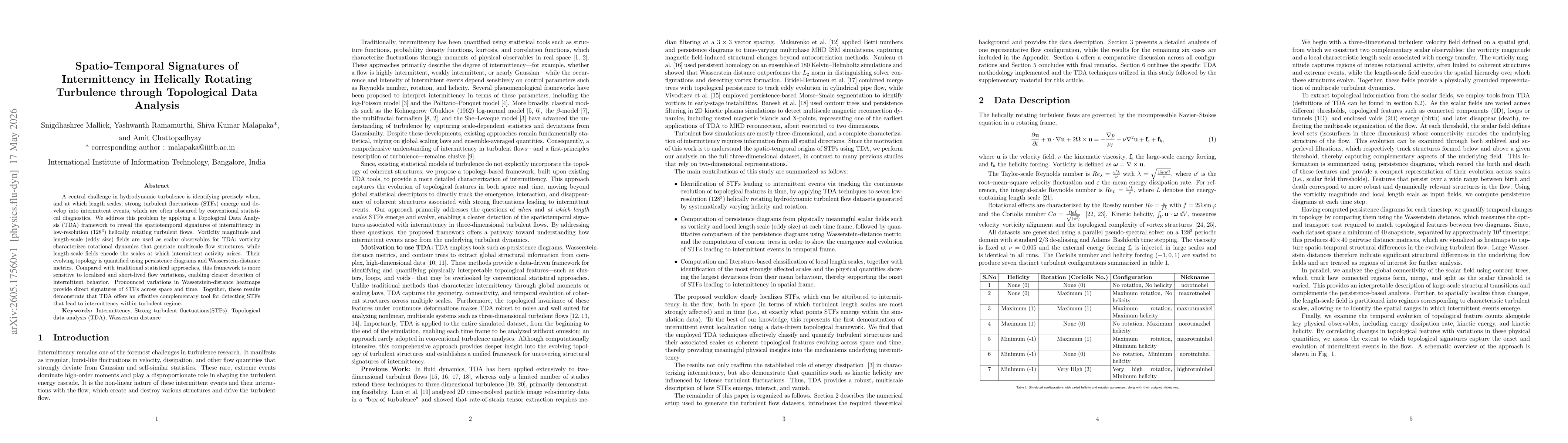 Thumbnail for Spatio-Temporal Signatures of Intermittency in Helically Rotating Turbulence through Topological Data Analysis
