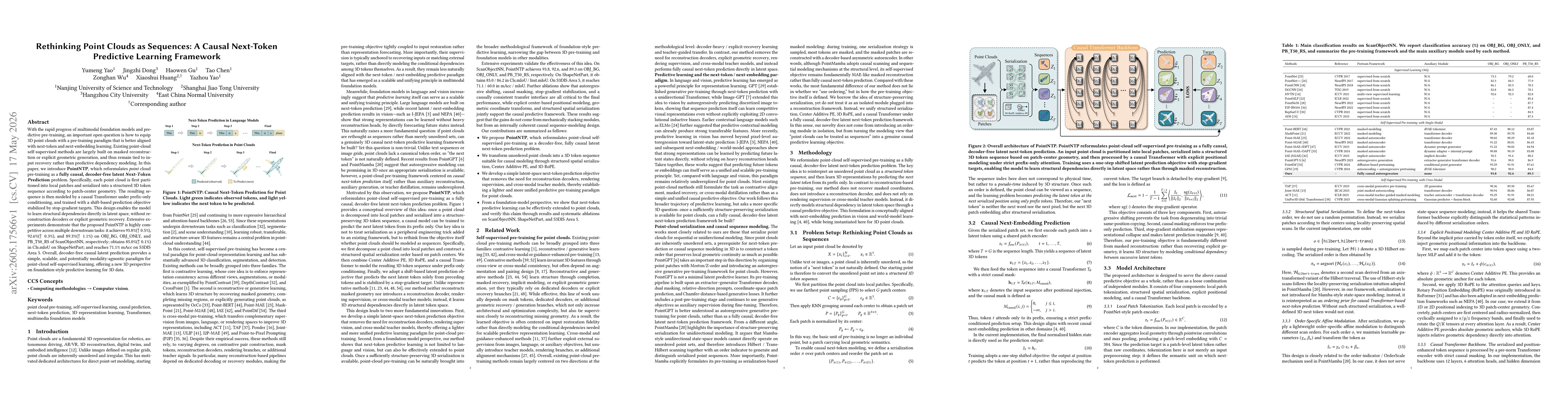 Thumbnail for Rethinking Point Clouds as Sequences: A Causal Next-Token Predictive Learning Framework