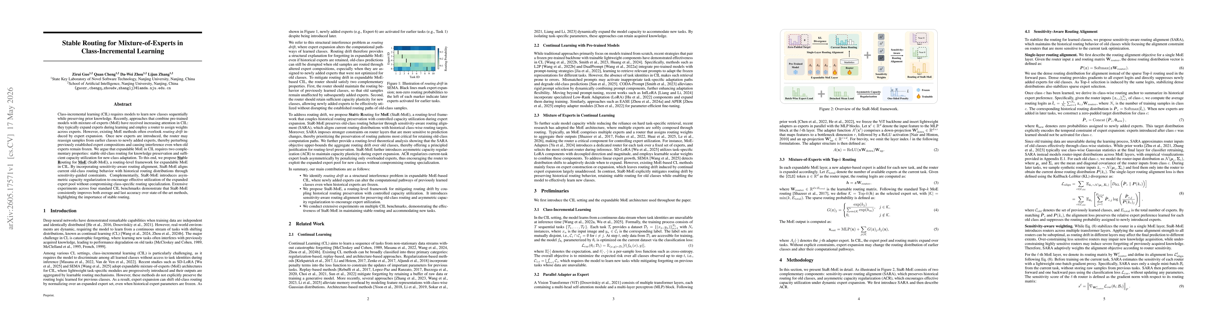 Thumbnail for Stable Routing for Mixture-of-Experts in Class-Incremental Learning