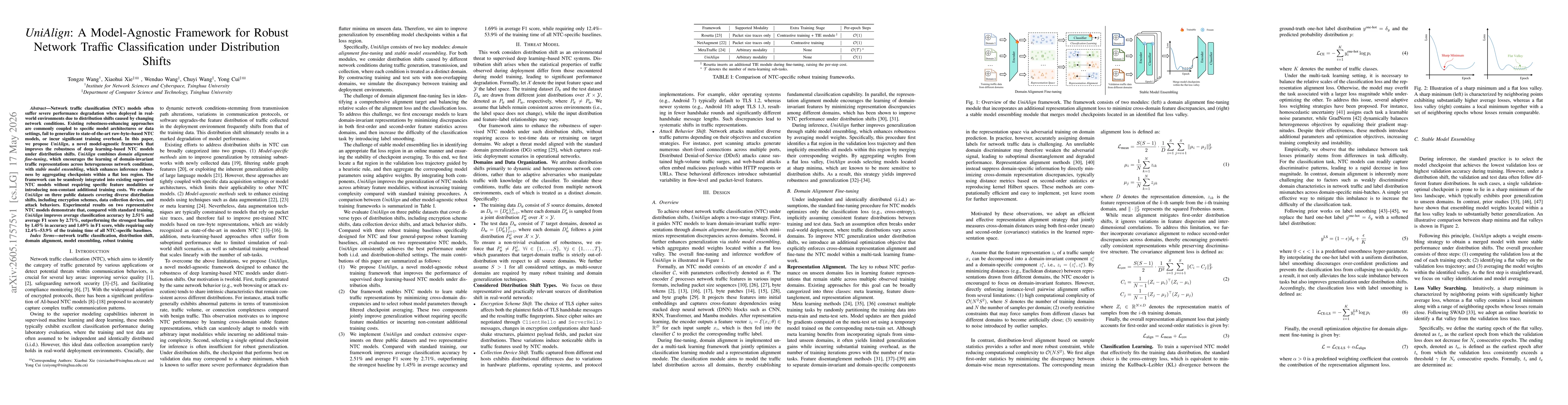 Thumbnail for UniAlign: A Model-Agnostic Framework for Robust Network Traffic Classification under Distribution Shifts