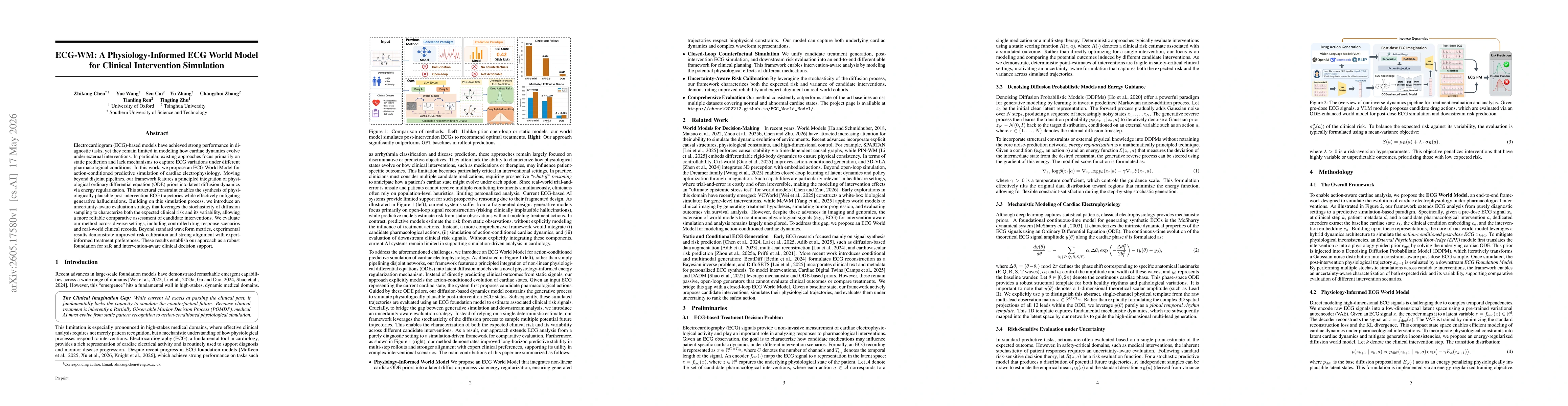 Thumbnail for ECG-WM: A Physiology-Informed ECG World Model for Clinical Intervention Simulation