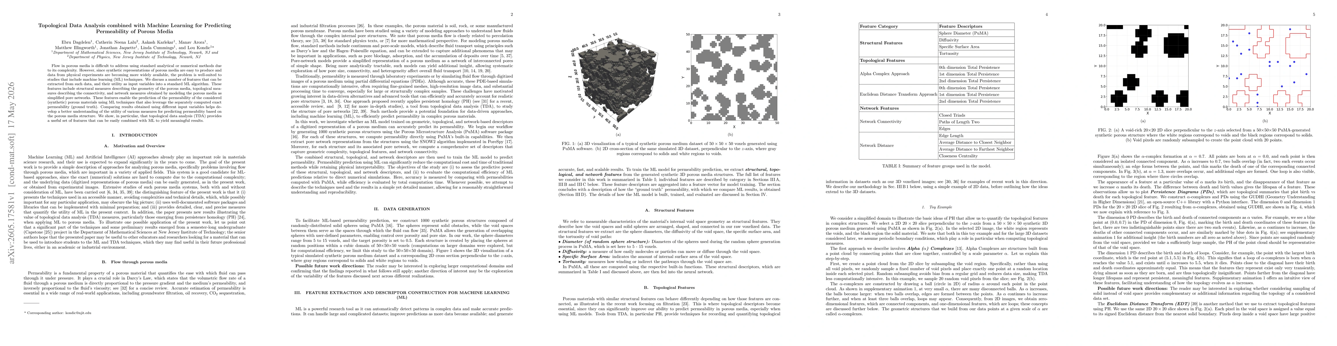 Thumbnail for Topological Data Analysis combined with Machine Learning for Predicting Permeability of Porous Media