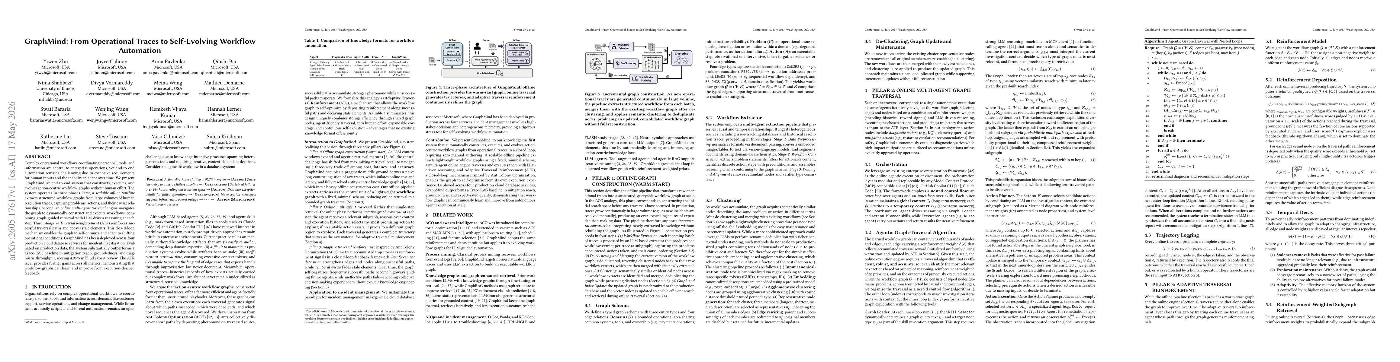 Thumbnail for GraphMind: From Operational Traces to Self-Evolving Workflow Automation