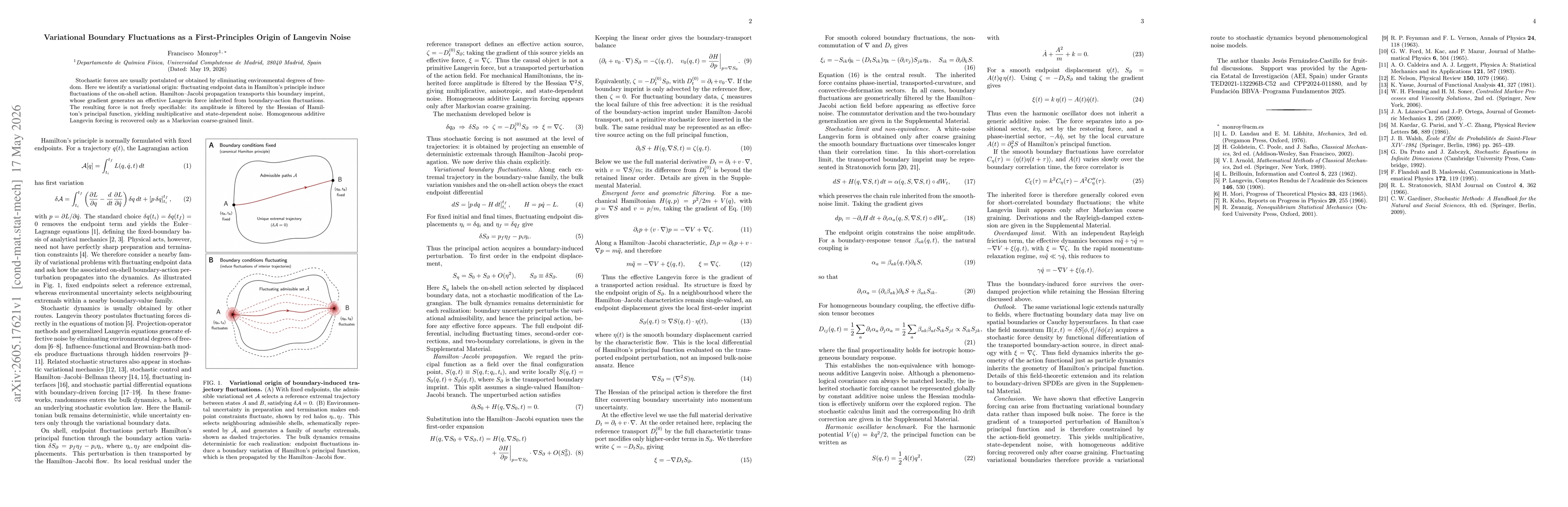 Thumbnail for Variational Boundary Fluctuations as a First-Principles Origin of Langevin Noise
