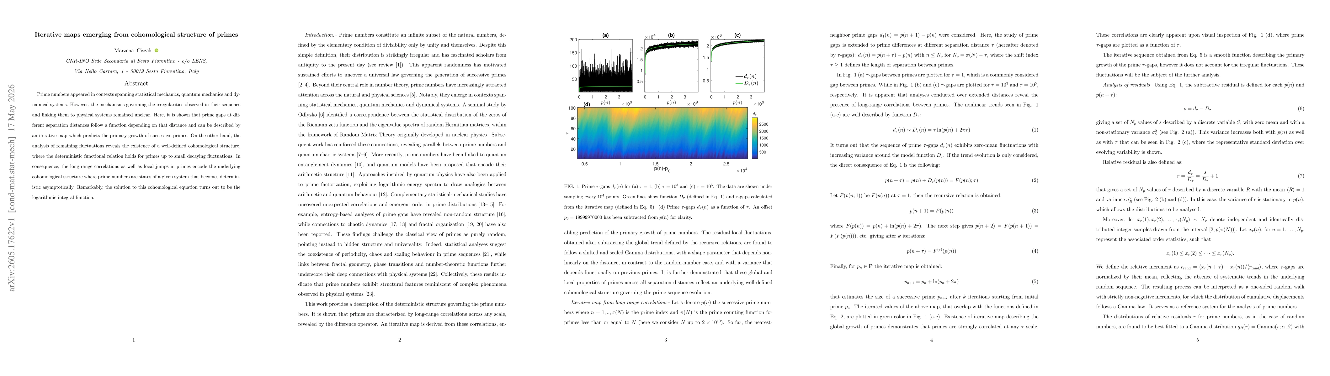 Thumbnail for Iterative maps emerging from cohomological structure of primes