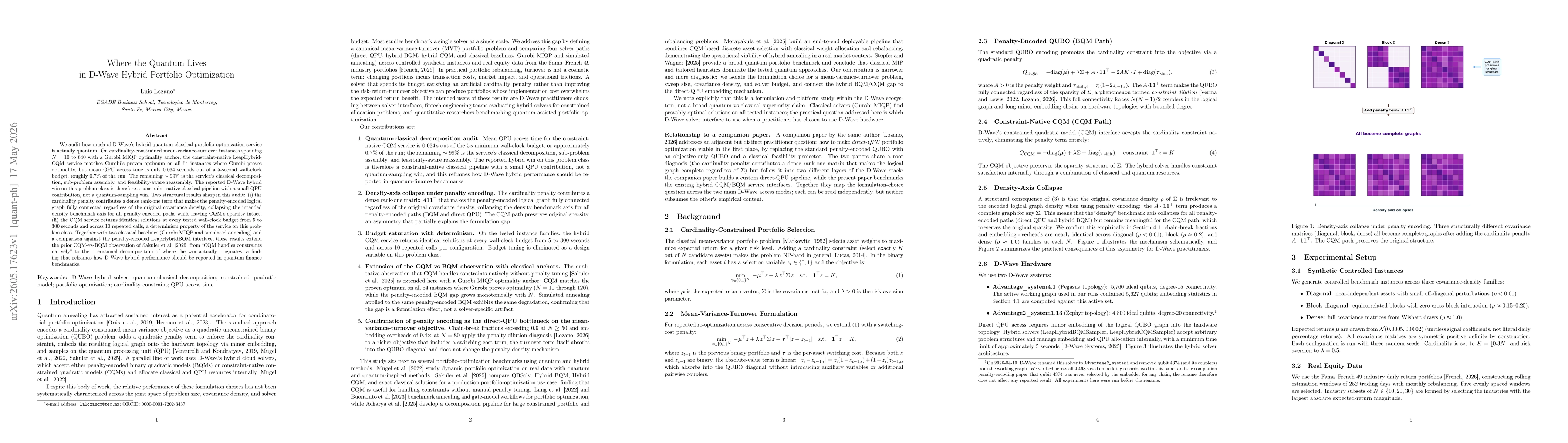 Thumbnail for Where the Quantum Lives in D-Wave Hybrid Portfolio Optimization