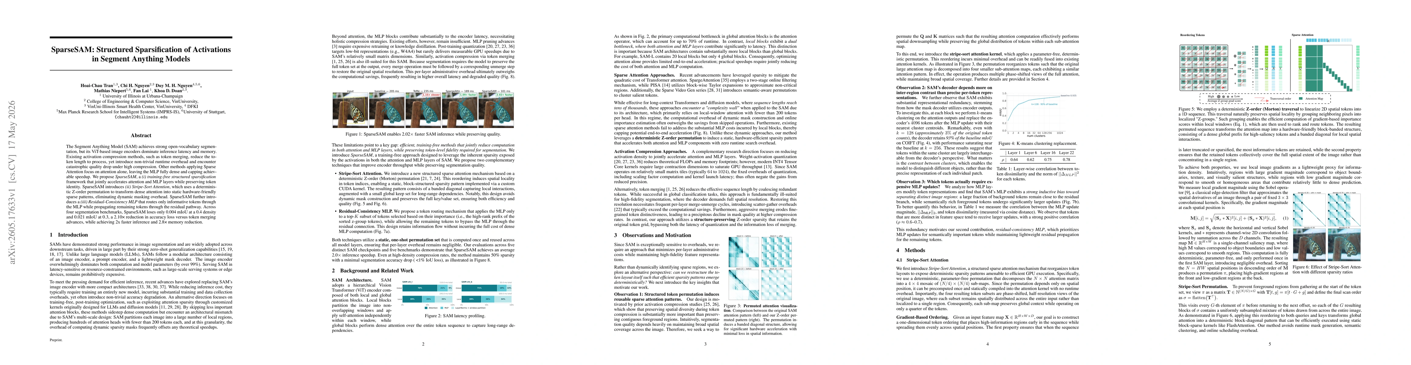 Thumbnail for SparseSAM: Structured Sparsification of Activations in Segment Anything Models