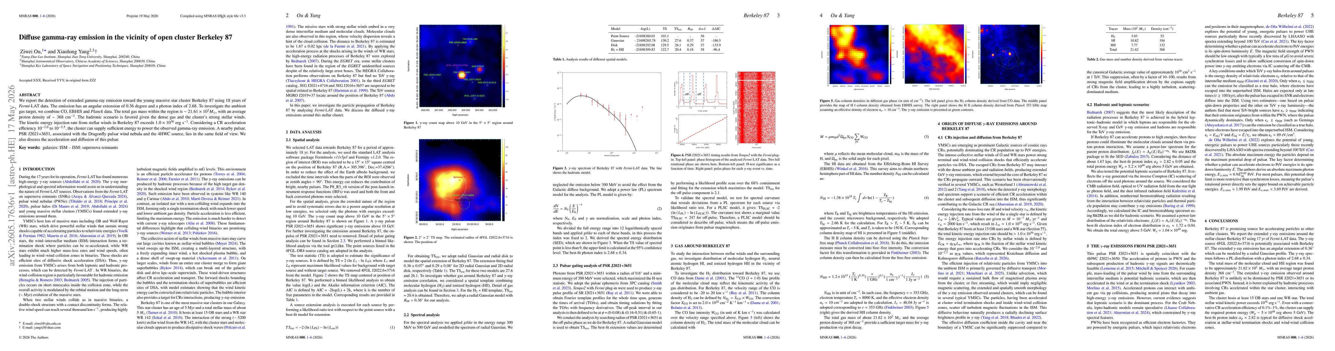 Thumbnail for Diffuse gamma-ray emission in the vicinity of open cluster Berkeley 87