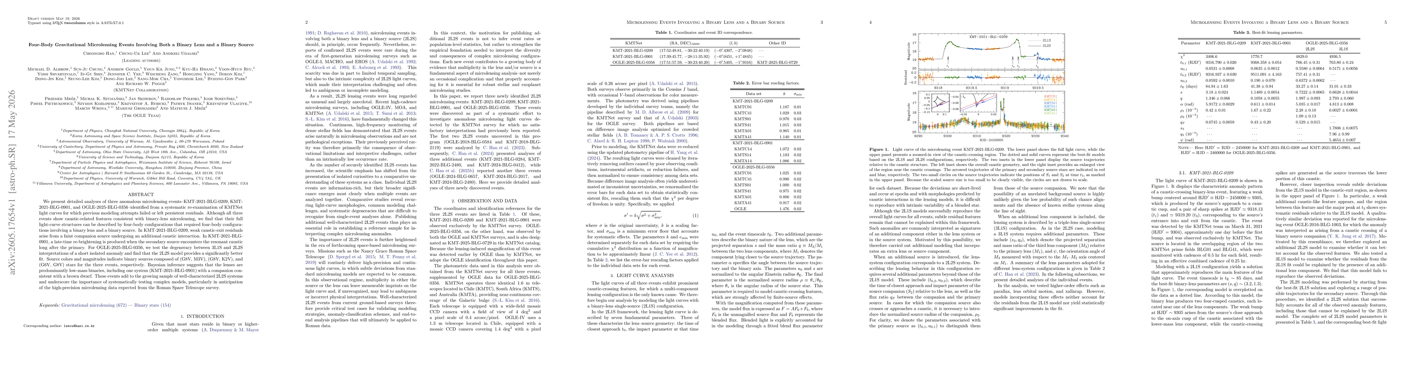 Thumbnail for Four-Body Gravitational Microlensing Events Involving Both a Binary Lens and a Binary Source