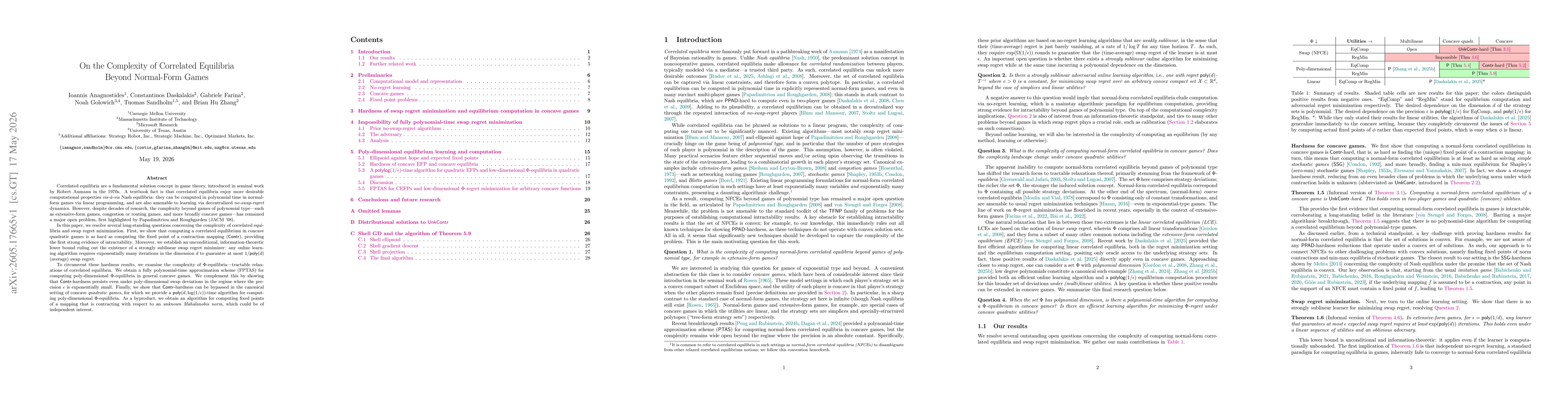 Thumbnail for On the Complexity of Correlated Equilibria Beyond Normal-Form Games
