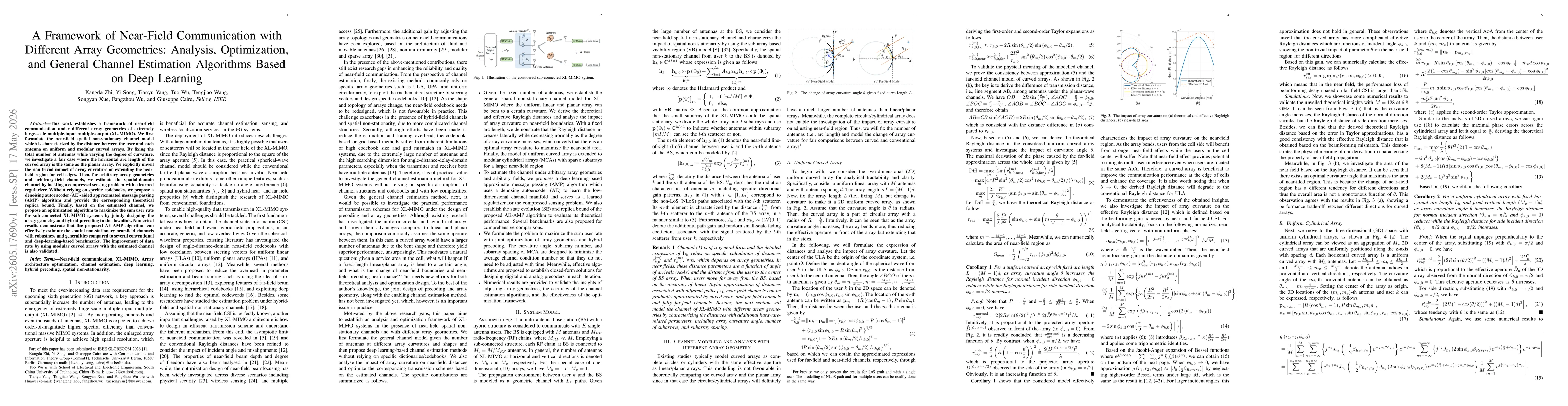 Thumbnail for A Framework of Near-Field Communication with Different Array Geometries: Analysis, Optimization, and General Channel Estimation Algorithms Based on Deep Learning