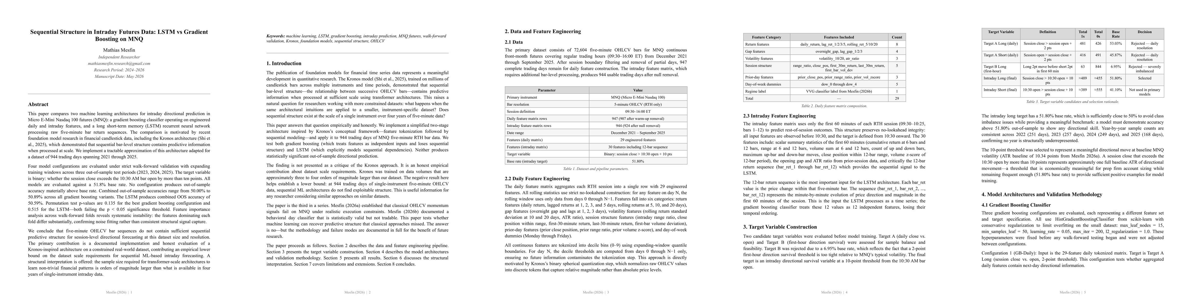Thumbnail for Sequential Structure in Intraday Futures Data: LSTM vs Gradient Boosting on MNQ