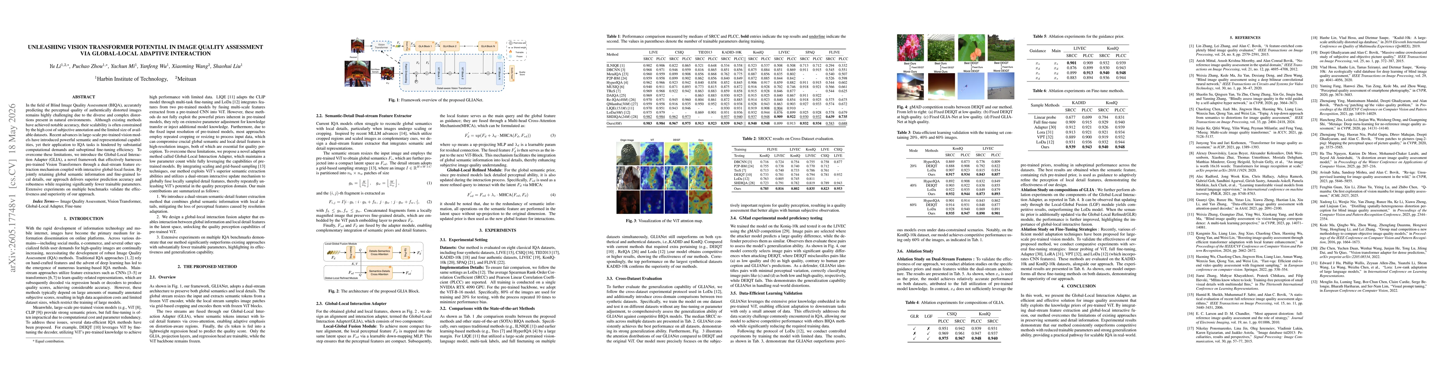 Thumbnail for Unleashing Vision Transformer Potential In Image Quality Assessment via Global-Local Adaptive Interaction