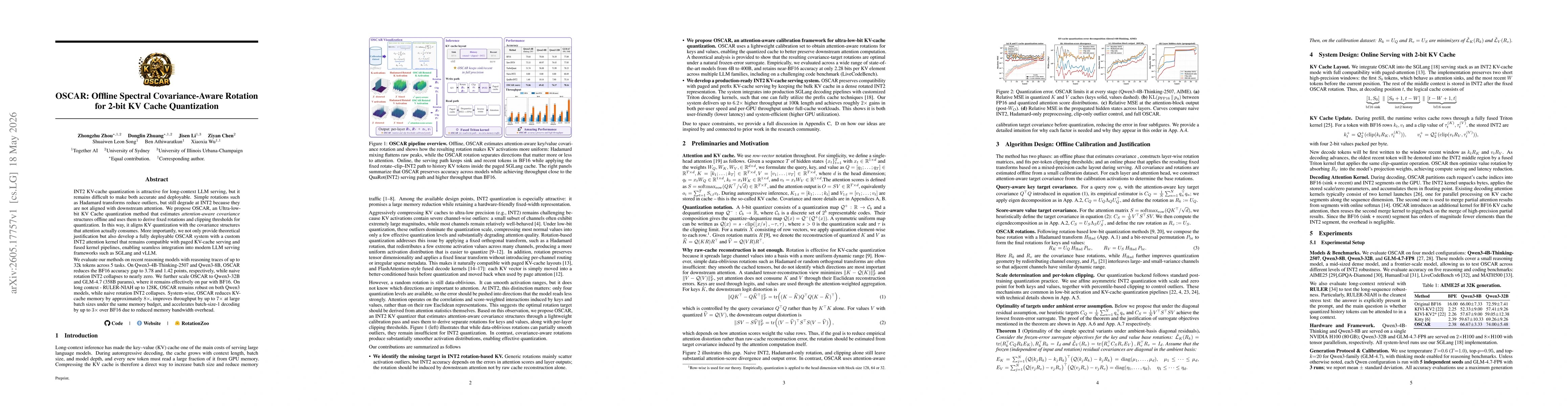 Thumbnail for OSCAR: Offline Spectral Covariance-Aware Rotation for 2-bit KV Cache Quantization