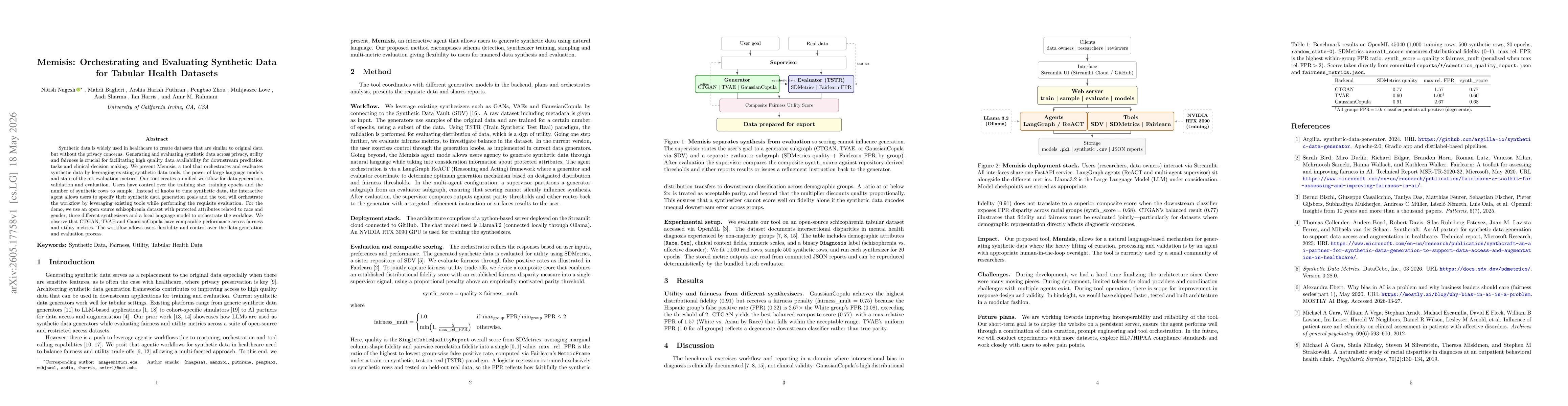 Thumbnail for Memisis: Orchestrating and Evaluating Synthetic Data for Tabular Health Datasets