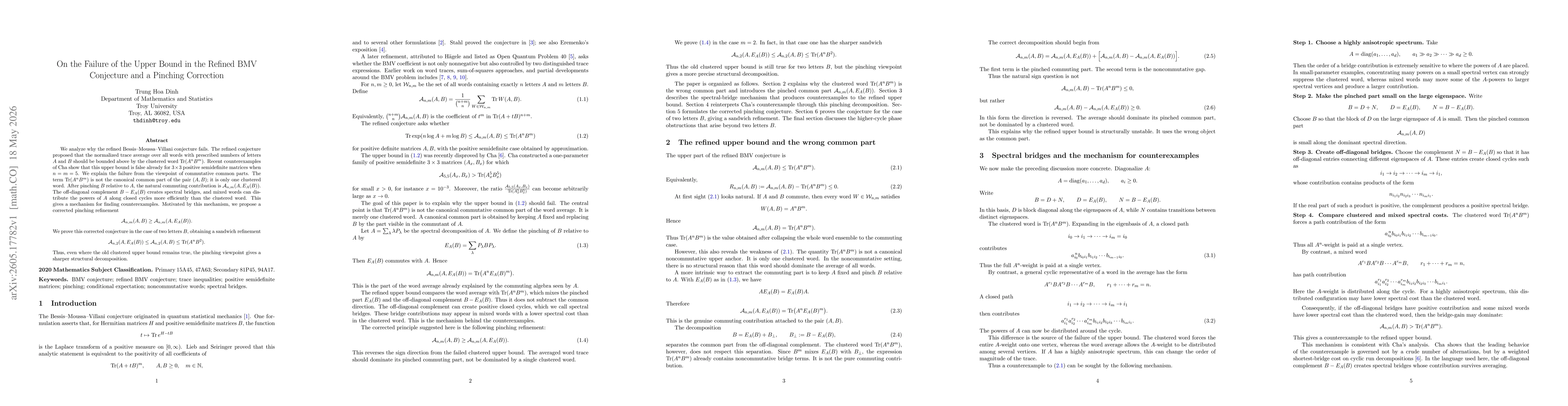 Thumbnail for On the Failure of the Upper Bound in the Refined BMV Conjecture and a Pinching Correction