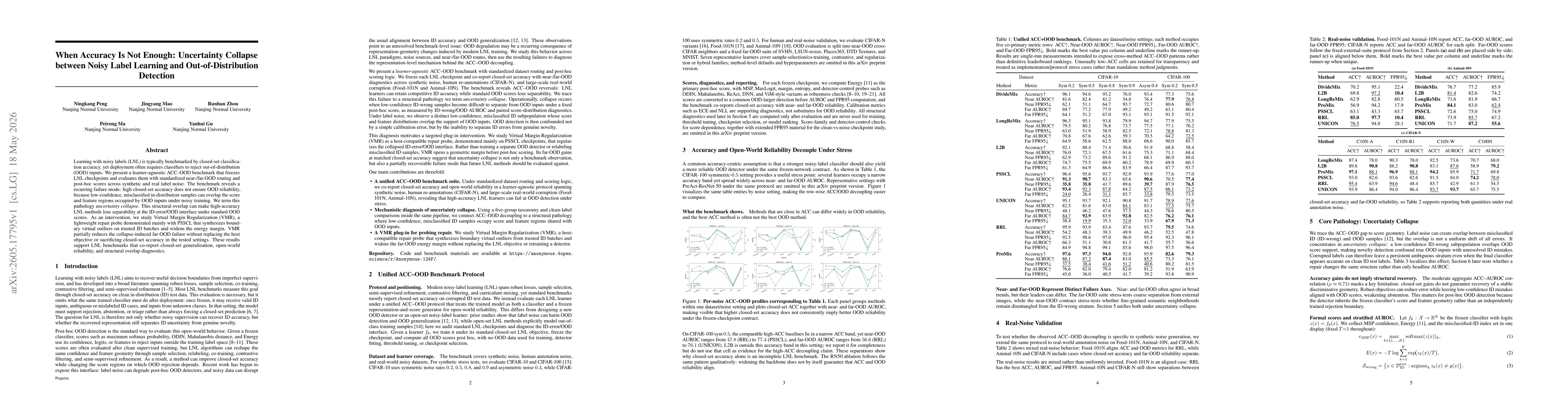 Thumbnail for When Accuracy Is Not Enough: Uncertainty Collapse between Noisy Label Learning and Out-of-Distribution Detection