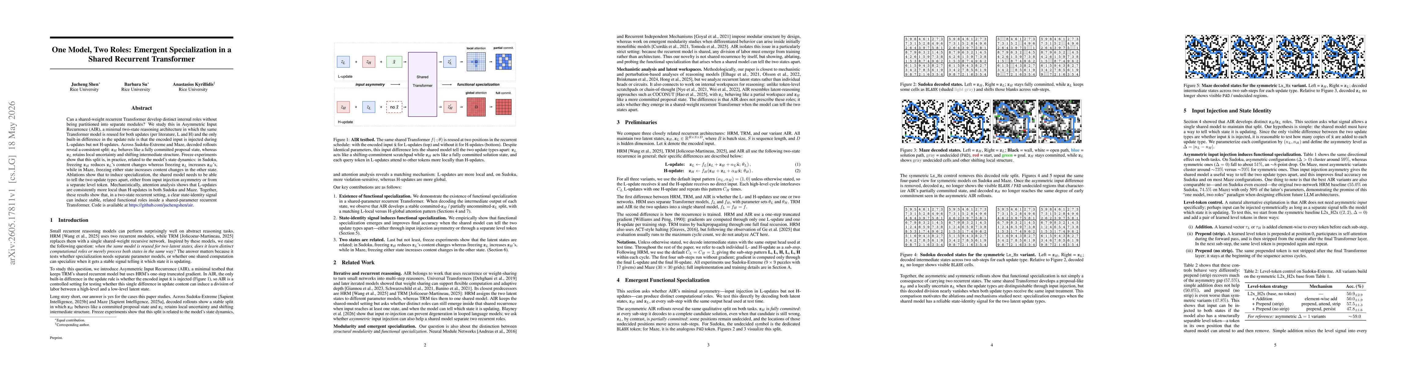 Thumbnail for One Model, Two Roles: Emergent Specialization in a Shared Recurrent Transformer