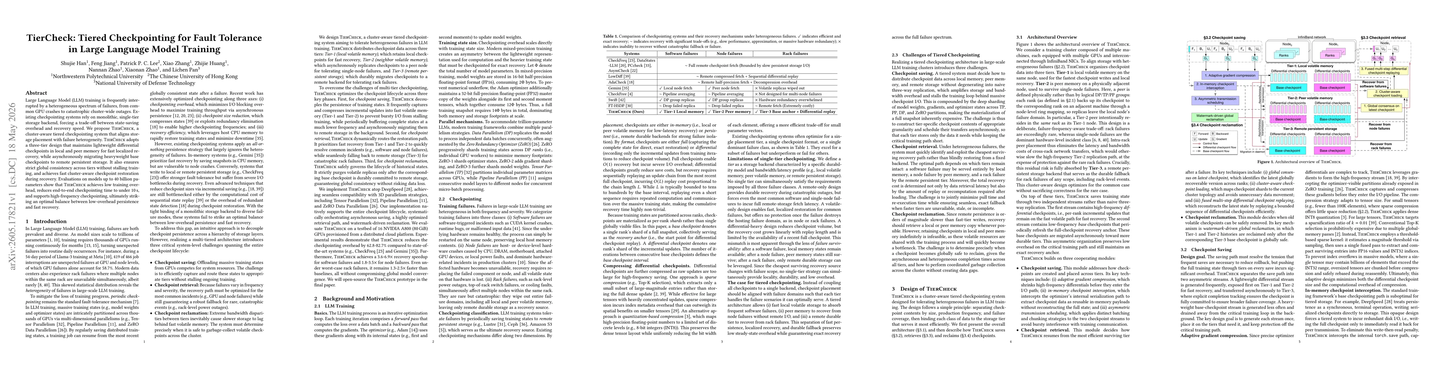 Thumbnail for TierCheck: Tiered Checkpointing for Fault Tolerance in Large Language Model Training