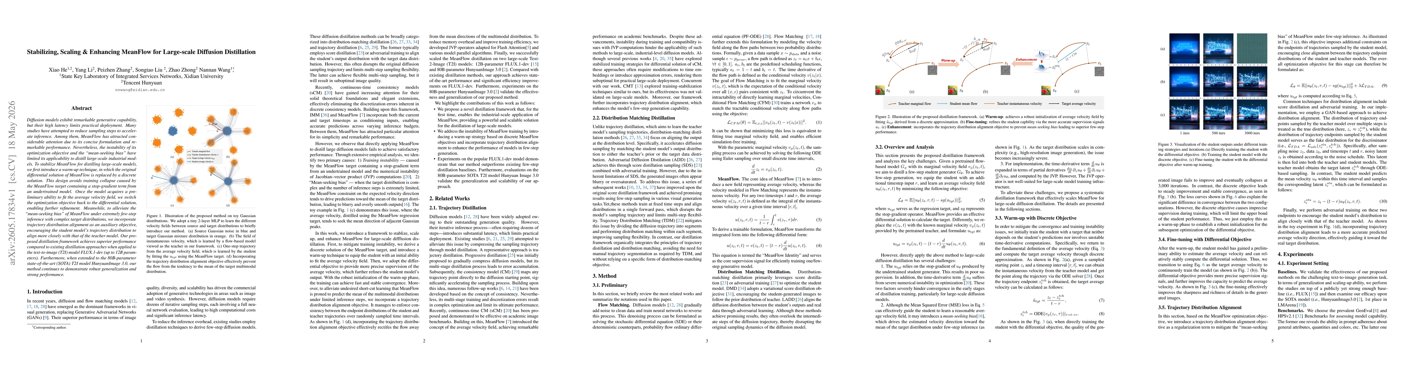 Thumbnail for Stabilizing, Scaling & Enhancing MeanFlow for Large-scale Diffusion Distillation