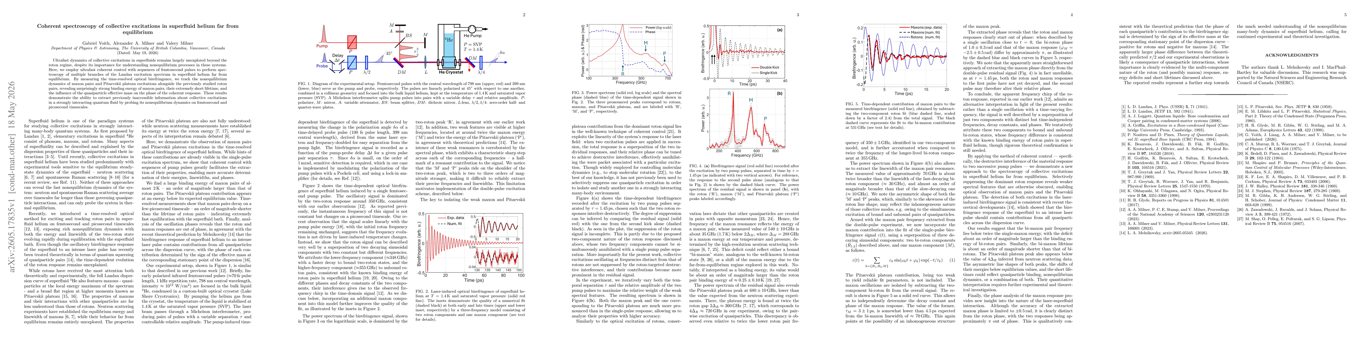 Thumbnail for Coherent spectroscopy of collective excitations in superfluid helium far from equilibrium