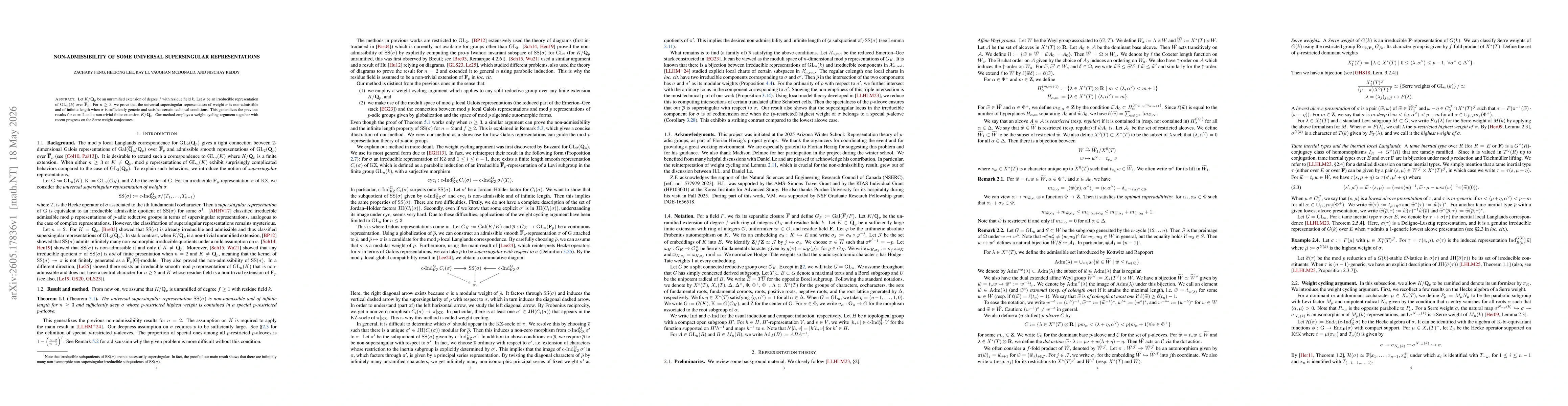 Thumbnail for Non-admissibility of some universal supersingular representations