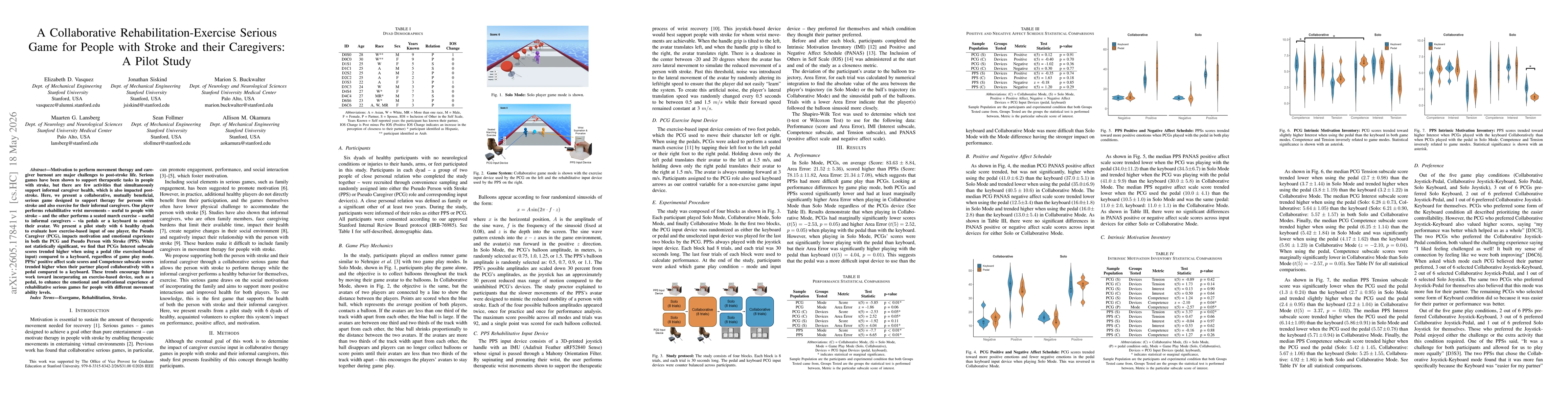 Thumbnail for A Collaborative Rehabilitation-Exercise Serious Game for People with Stroke and their Caregivers: A Pilot Study