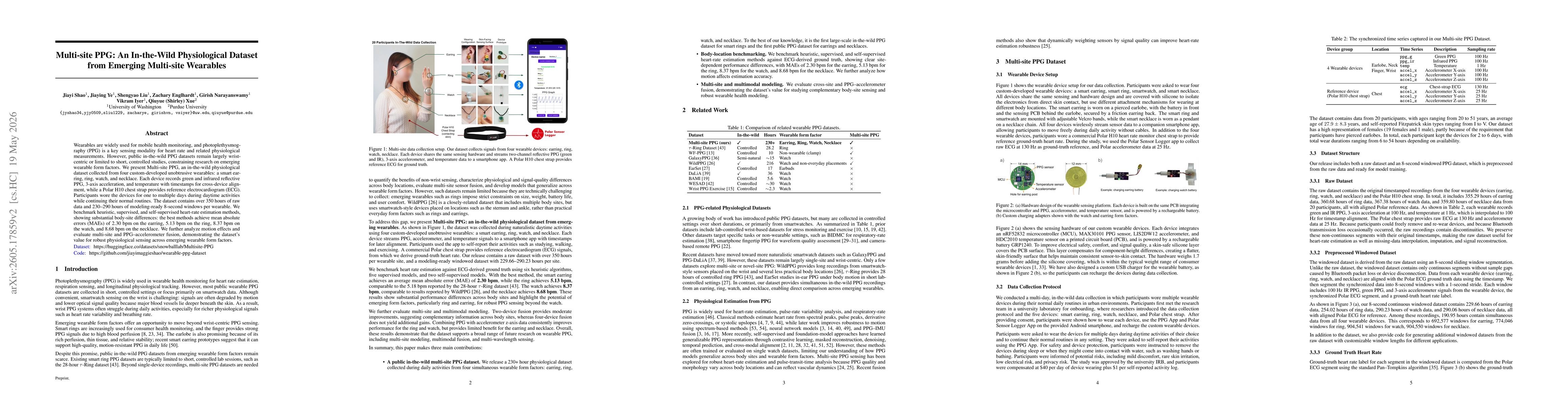 Thumbnail for Multi-site PPG: An In-the-Wild Physiological Dataset from Emerging Multi-site Wearables