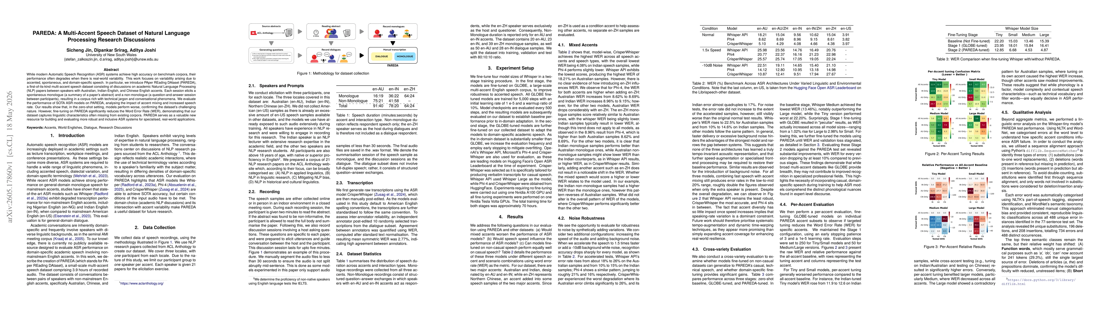 Thumbnail for PAREDA: A Multi-Accent Speech Dataset of Natural Language Processing Research Discussions