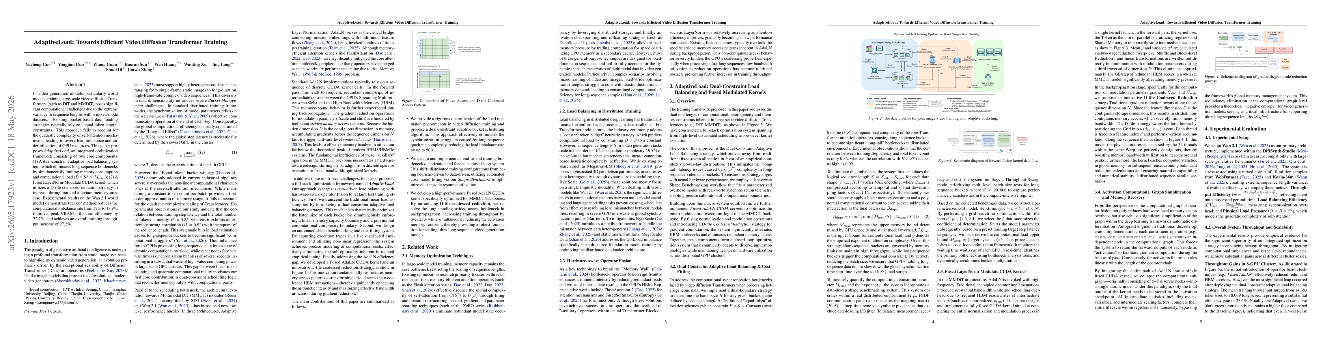 Thumbnail for AdaptiveLoad: Towards Efficient Video Diffusion Transformer Training