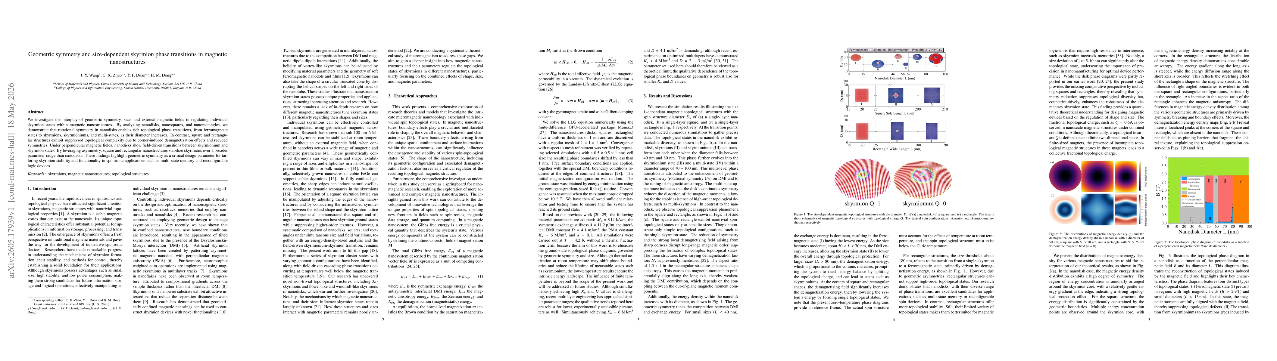 Thumbnail for Geometric symmetry and size-dependent skyrmion phase transitions in magnetic nanostructures