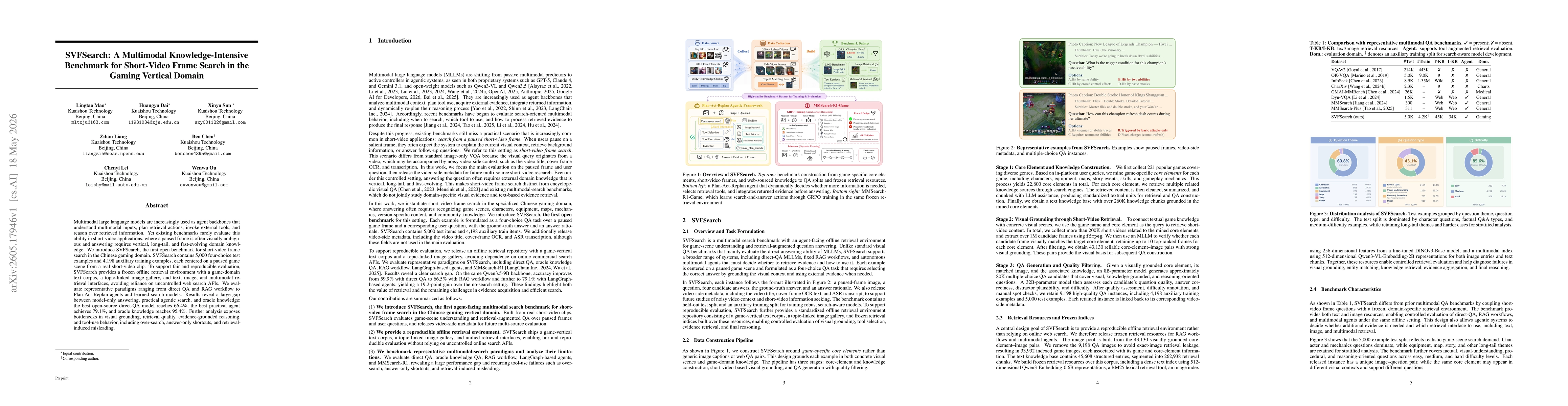 Thumbnail for SVFSearch: A Multimodal Knowledge-Intensive Benchmark for Short-Video Frame Search in the Gaming Vertical Domain