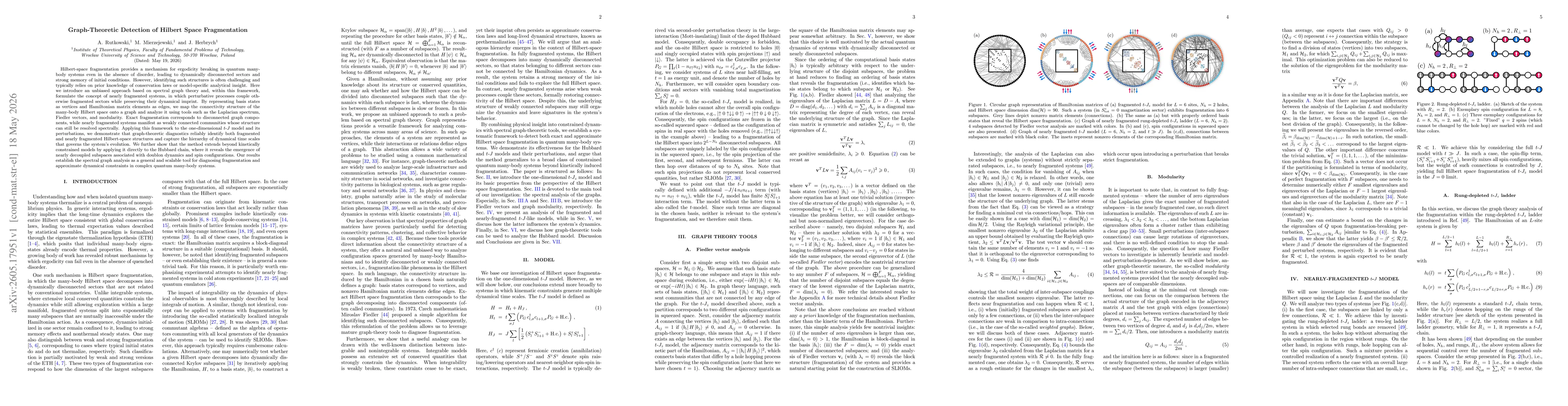 Thumbnail for Graph-Theoretic Detection of Hilbert Space Fragmentation