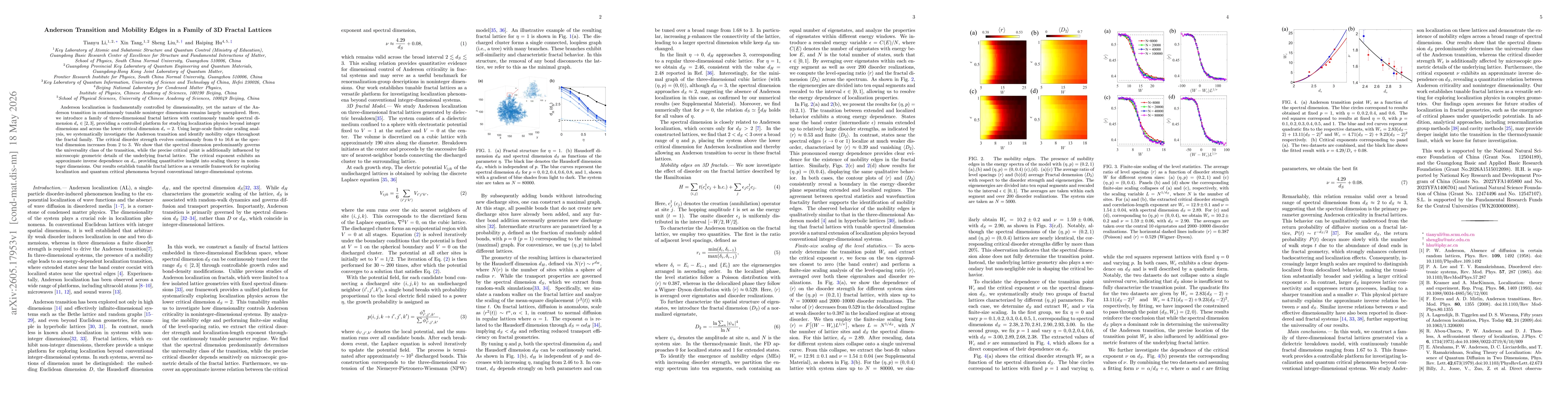 Thumbnail for Anderson Transition and Mobility Edges in a Family of 3D Fractal Lattices
