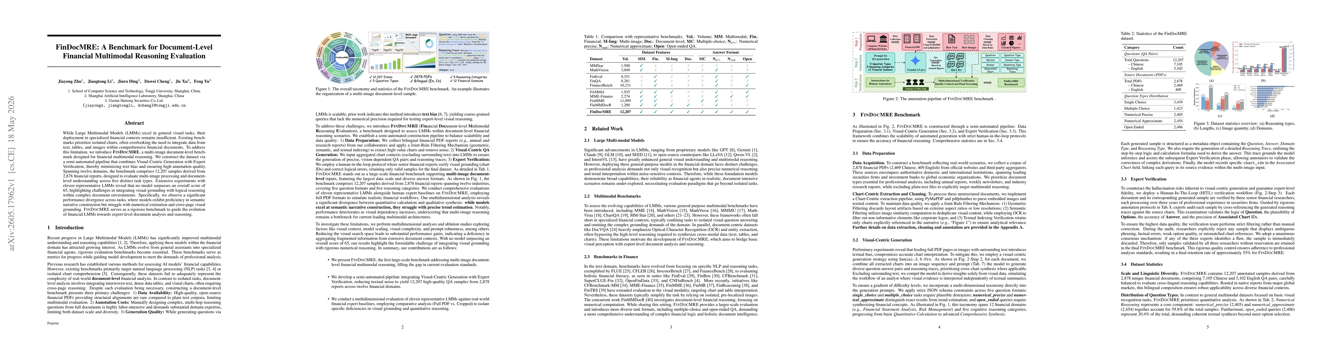 Thumbnail for FinDocMRE: A Benchmark for Document-Level Financial Multimodal Reasoning Evaluation