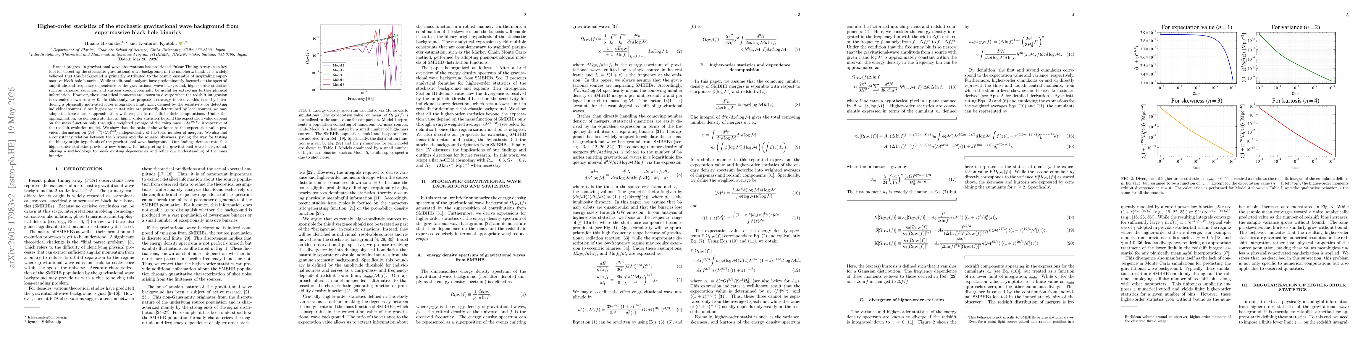 Thumbnail for Higher-order statistics of the stochastic gravitational wave background from supermassive black hole binaries