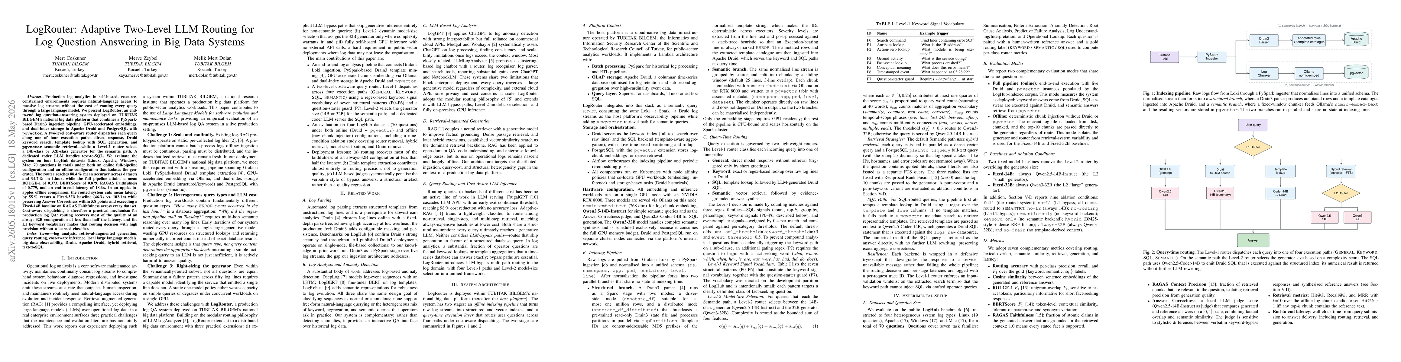 Thumbnail for LogRouter: Adaptive Two-Level LLM Routing for Log Question Answering in Big Data Systems