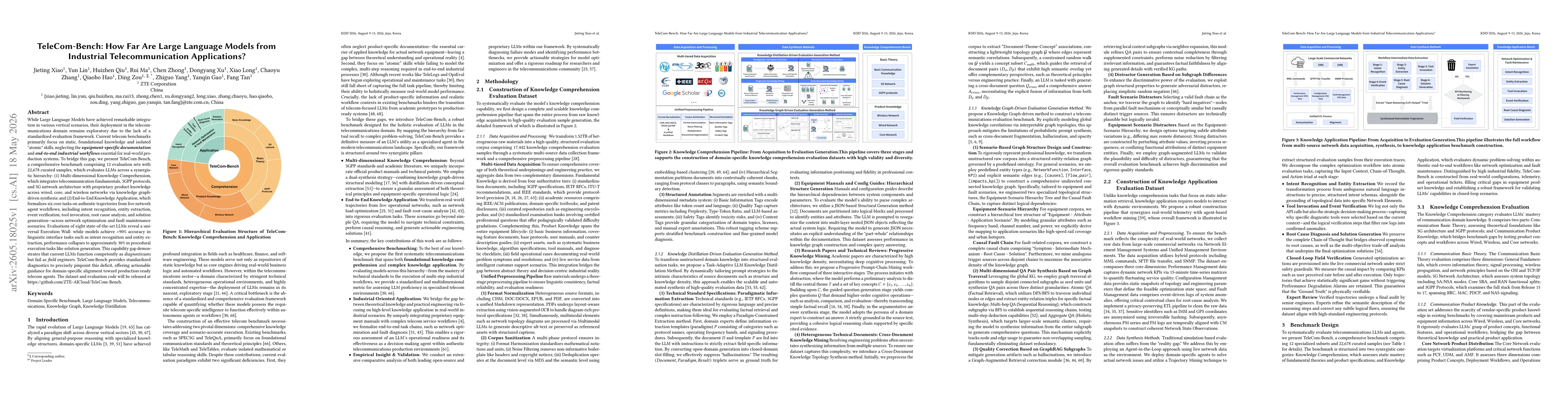 Thumbnail for TeleCom-Bench: How Far Are Large Language Models from Industrial Telecommunication Applications?